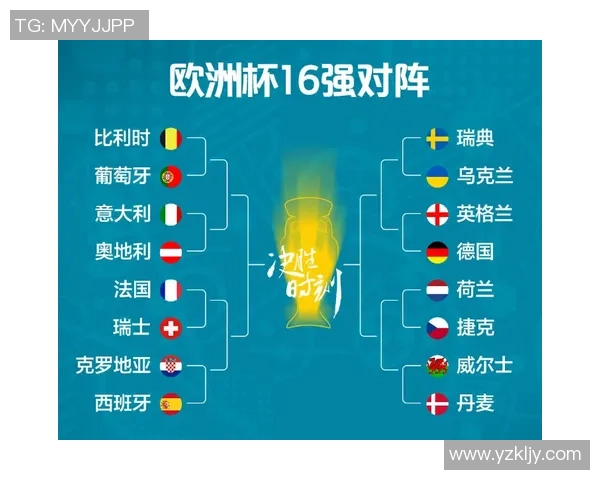 欧洲球队在16强中占据半数席位展现强大实力